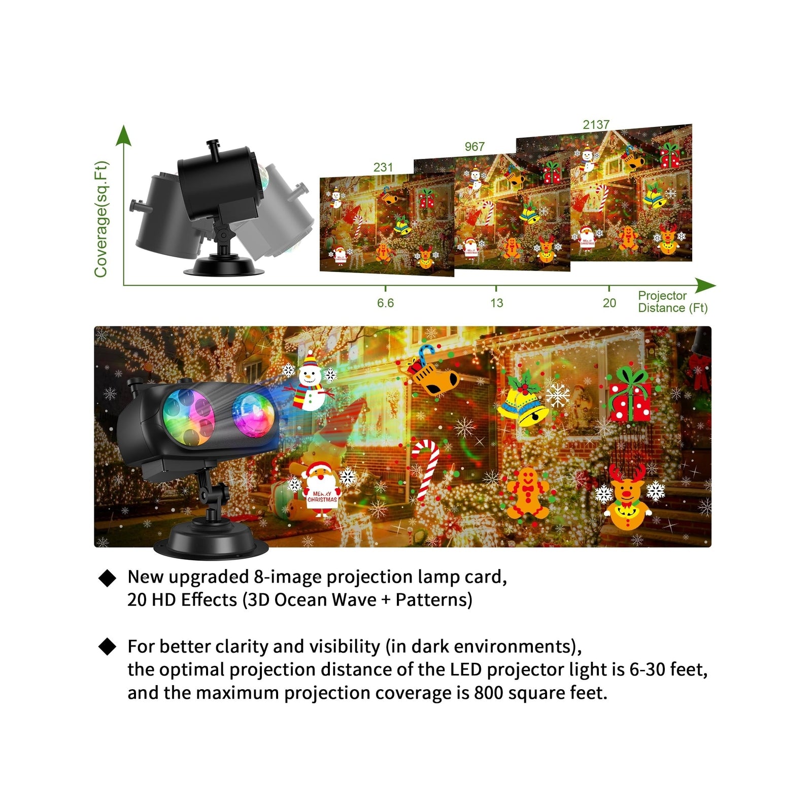 🎄🎃 COOLWUFAN Upgrade Waterproof Outdoor Christmas & Halloween Projector Lights