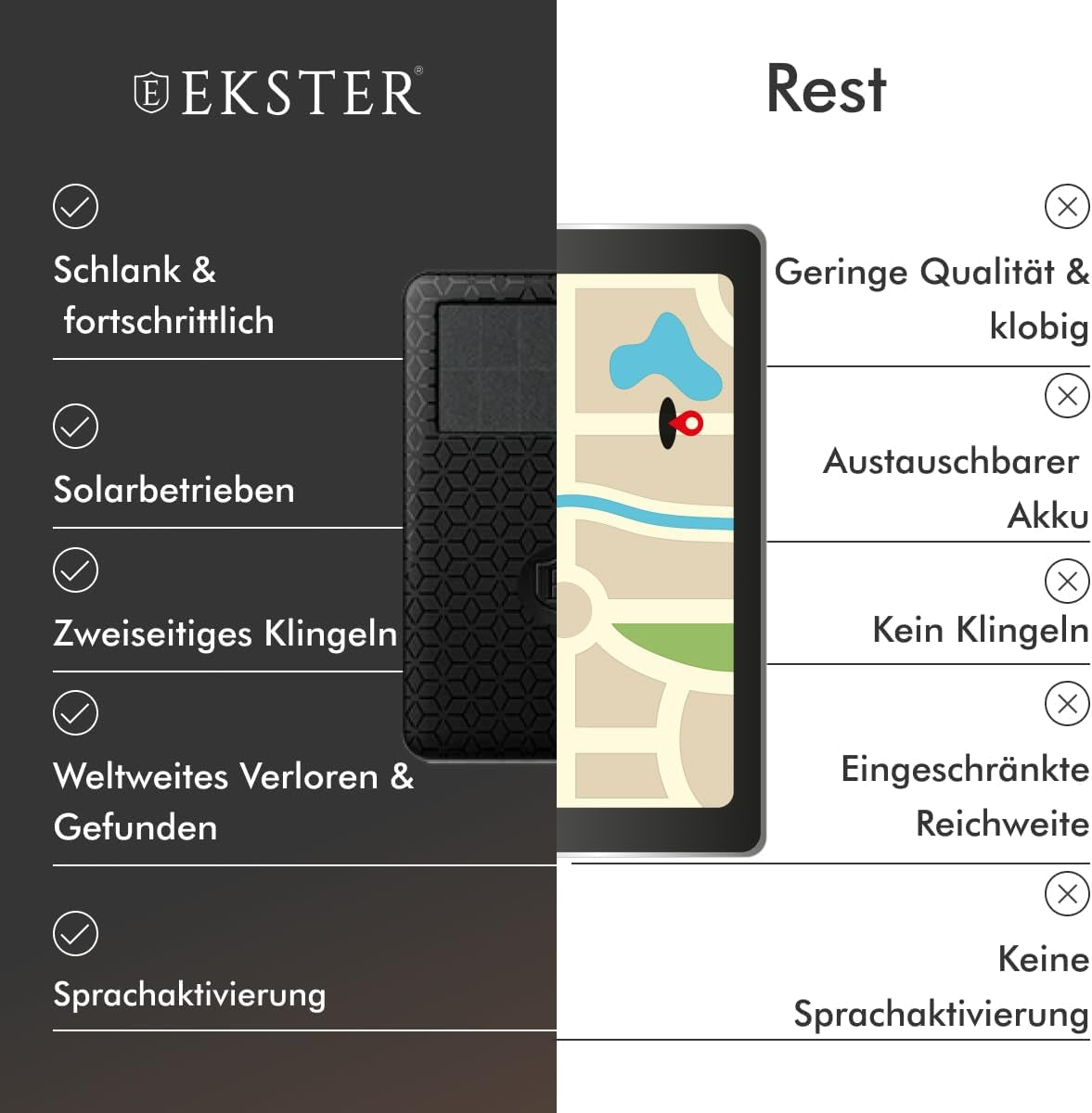 ☀️ Solar-Powered Wallet Tracker Card – Ultra-Slim Bluetooth GPS Tracker, Smart Anti-Loss Finder for Wallets, Luggage, Bags & More