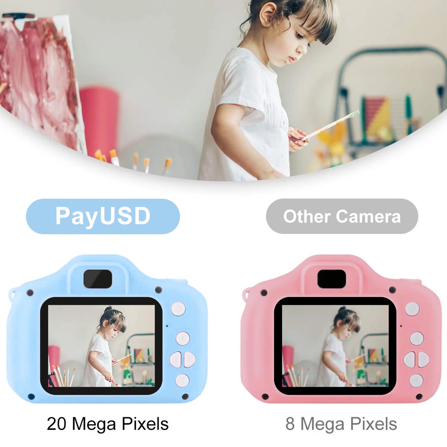 PayUSD Kids Digital Camera – 20MP Dual Lens, 1080P HD Video, 2" IPS Screen with 32GB SD Card – Shockproof Toy Camera for Boys & Girls Ages 3-10 - Blue