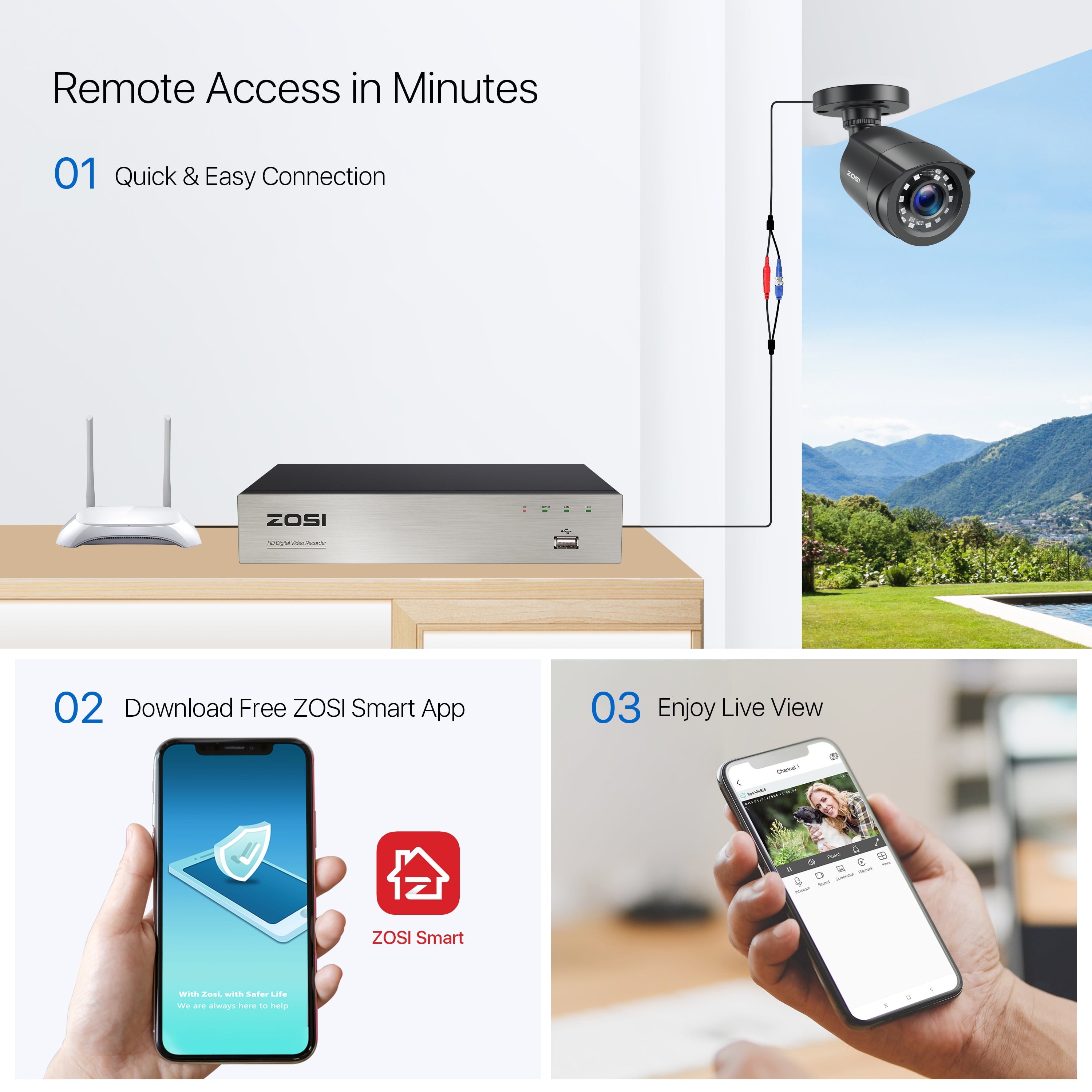 8CH H.265+ 5MP Lite CCTV Security Camera System with 1TB HDD, 1920TVL Weatherproof Cameras, Night Vision, Motion Alerts & Remote Access