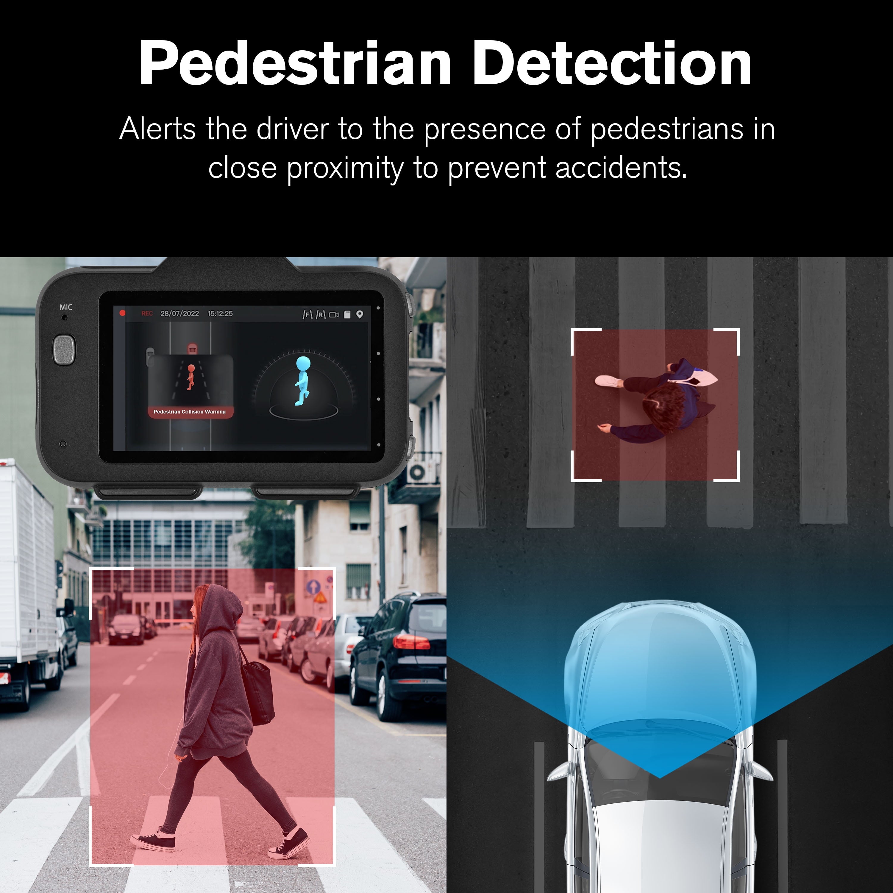 π Roadcam AI PLUS β AI-Powered 4K Dash Cam with 1080P Rear Camera & Full-Coverage Driver Assistance