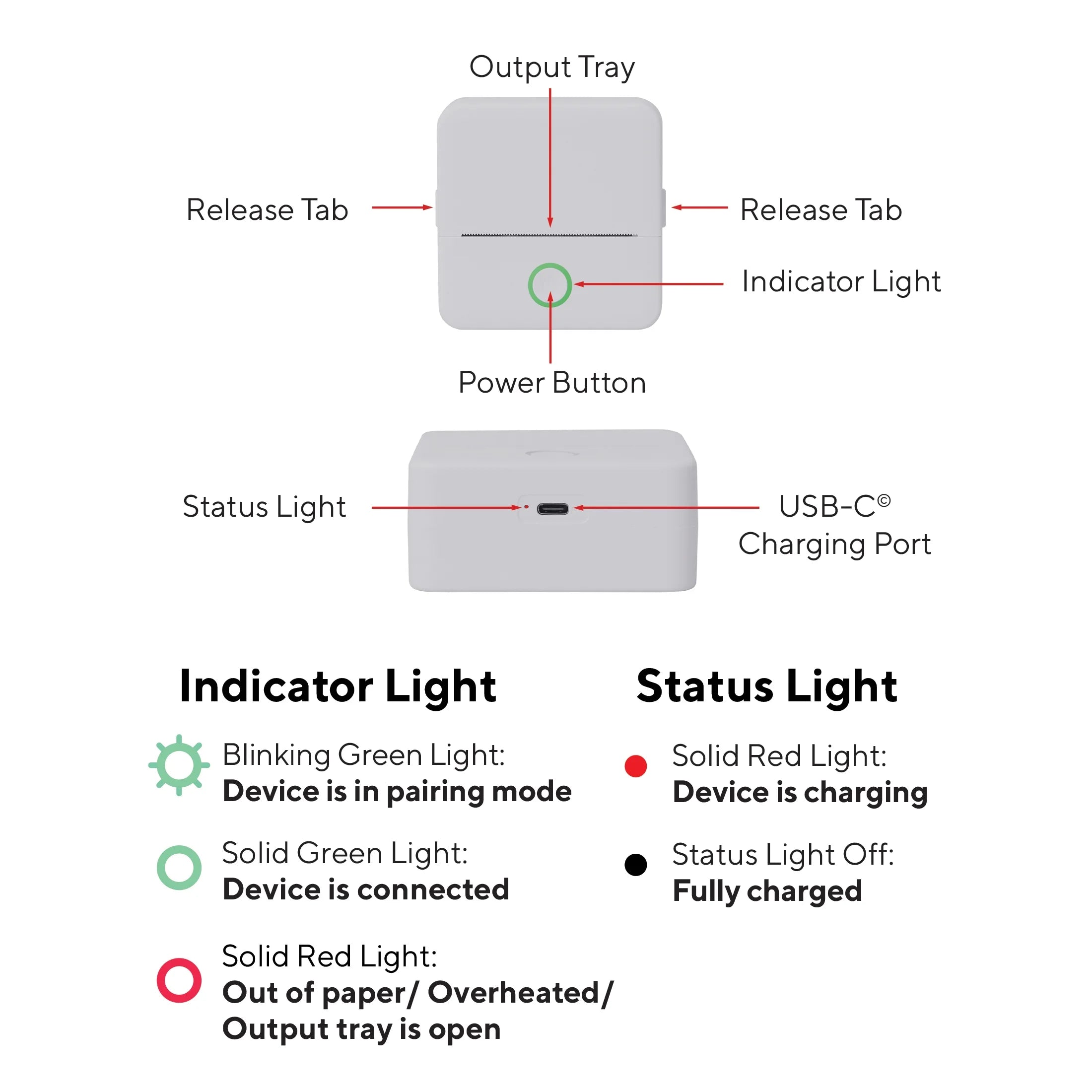CTP500 Monochrome Thermal Printer – High-Speed Black & White Label and Receipt Printing for Home or Office Use
