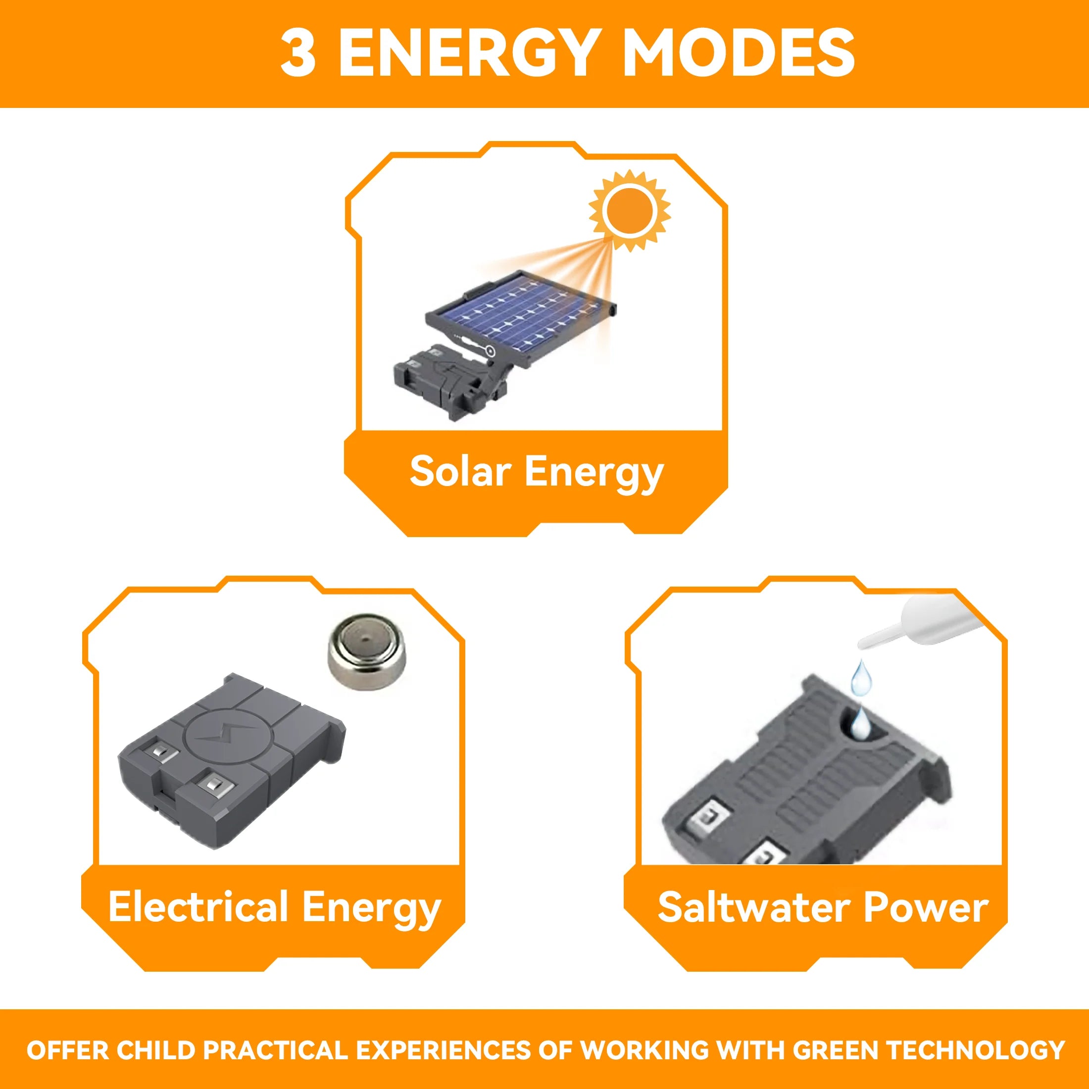 4-in-1 Building Science STEM Kit – Solar Robot Toys for Kids, DIY STEM Projects, Educational Space Toy for Ages 8–16