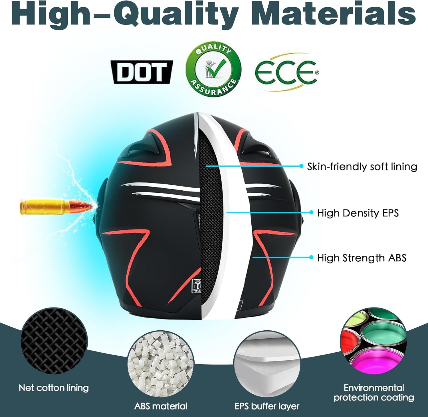 Motorcycle Bluetooth Modular Helmet – DOT Approved Full-Face Flip-Up Helmet with Dual Visor & Integrated Bluetooth for Men & Women