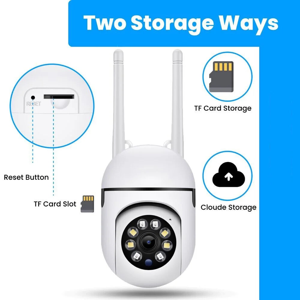 Wireless 5G Indoor Security Camera – 1080P Wi-Fi with Motion Detection, Night Vision, 2-Way Audio & 32GB Storage