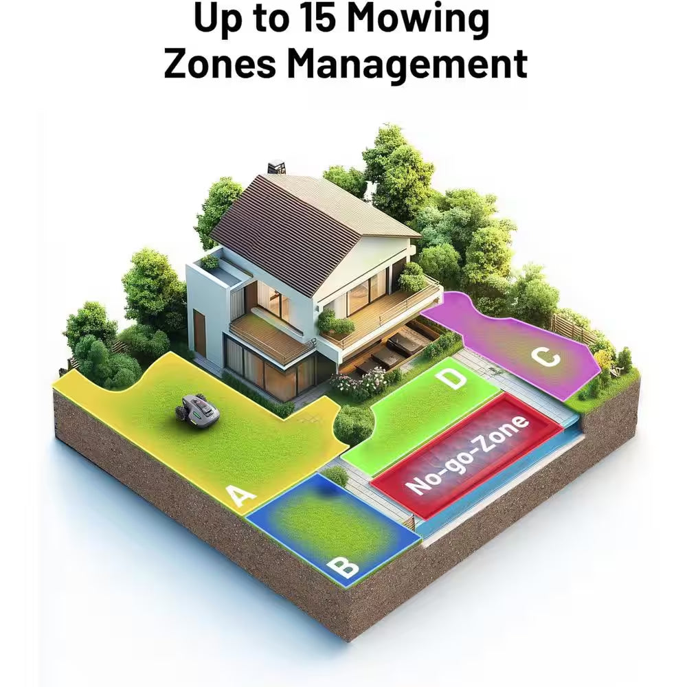 YUKA Mini 800H Robot Lawn Mower – 7.5 In. Cutting Deck | 0.4 Acres | Adjustable Height & Ultrasense AI Vision