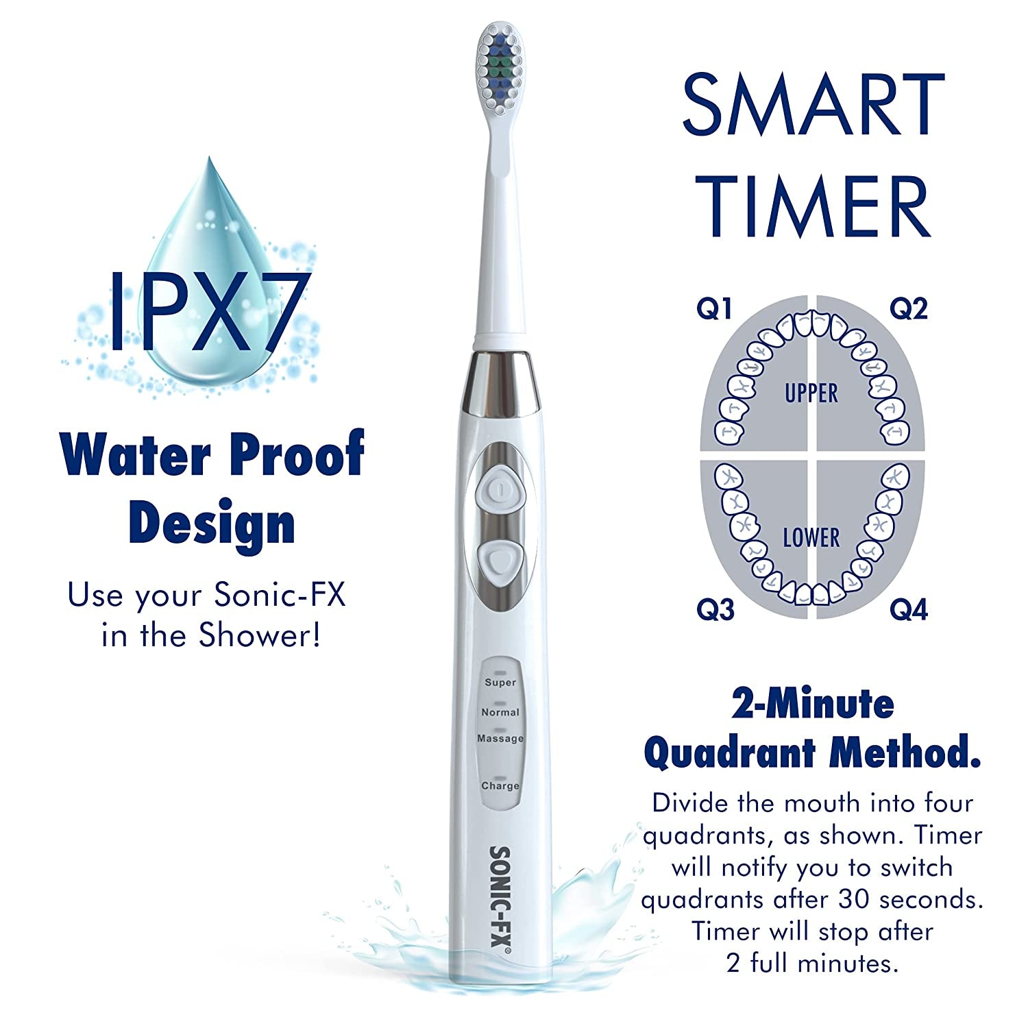 Duo Rechargeable Electric Toothbrush Set – Dual Handle for Adults & Kids