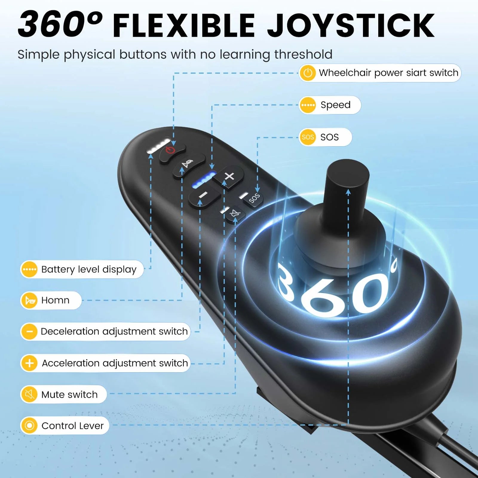 Foldable Electric Wheelchair – Long-Range 20+ Mile Motorized Power Chair with 360° Joystick, All-Terrain Smart Mobility Scooter, Black