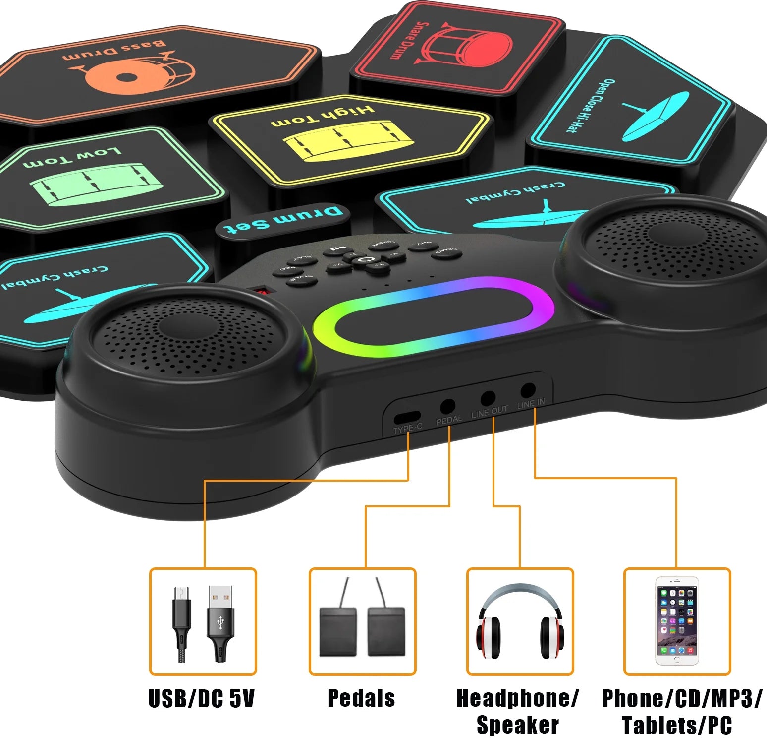 Electronic Drum Set for Kids & Adults – 9-Pad Portable MIDI Roll-Up Drum Kit with Dual Speakers, Headset Jack, Drumsticks & Foot Pedals – Beginner-Friendly