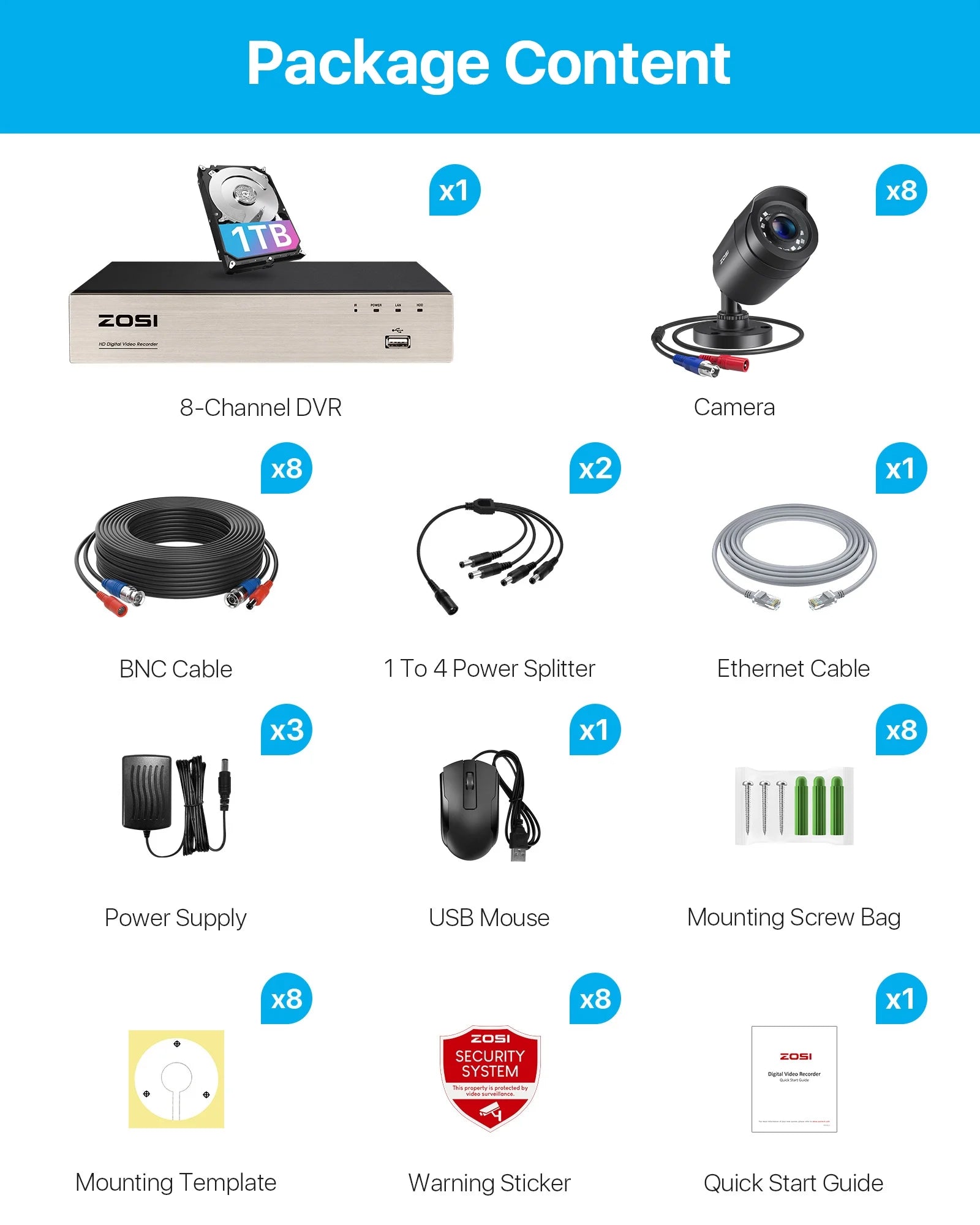 8CH H.265+ 5MP Lite CCTV Security Camera System with 1TB HDD, 1920TVL Weatherproof Cameras, Night Vision, Motion Alerts & Remote Access