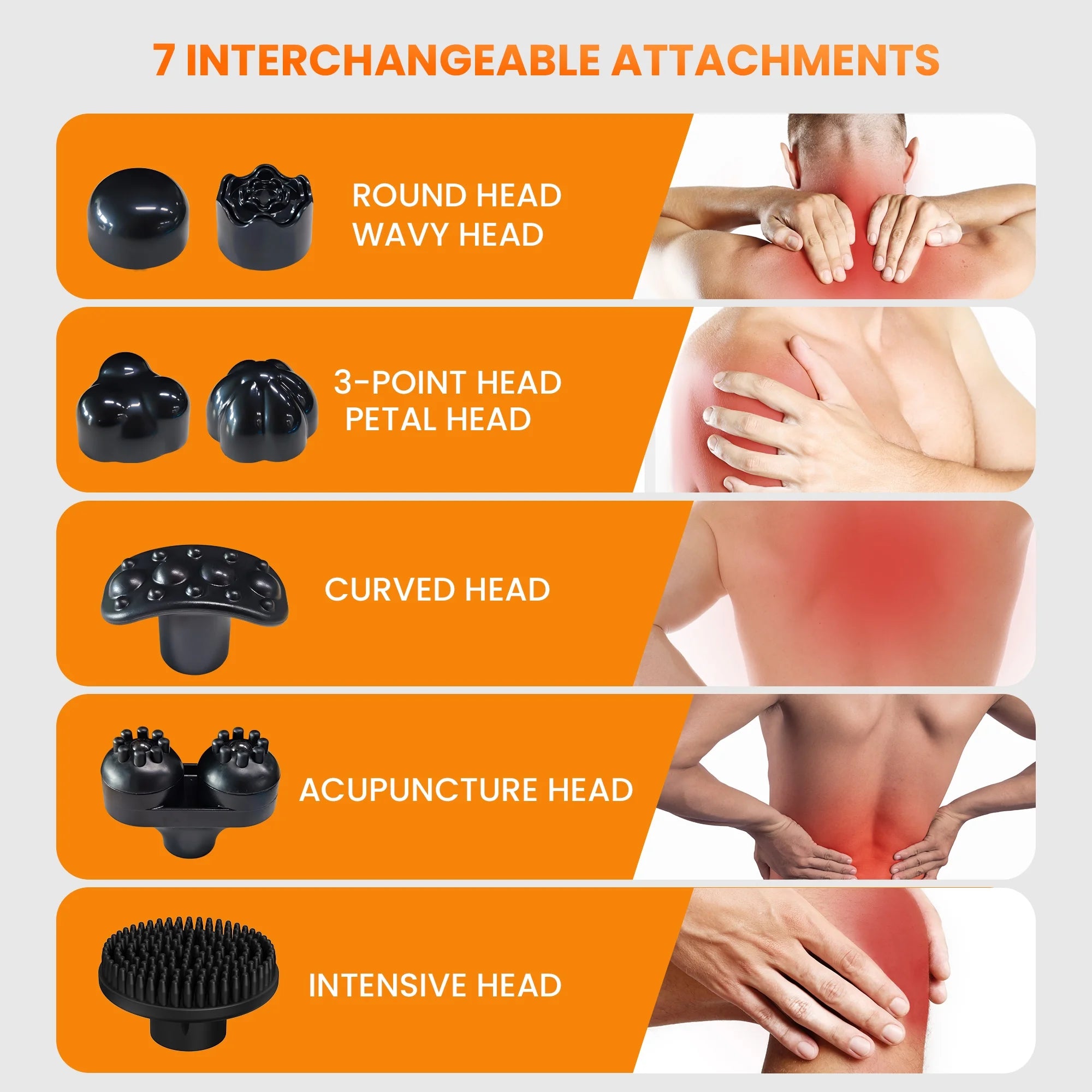 NEXPURE Handheld Deep Tissue Percussion Massager – Corded Electric Muscle Relaxer with 5 Modes, 6 Speeds & 7 Interchangeable Heads for Neck, Back, Shoulders & Legs