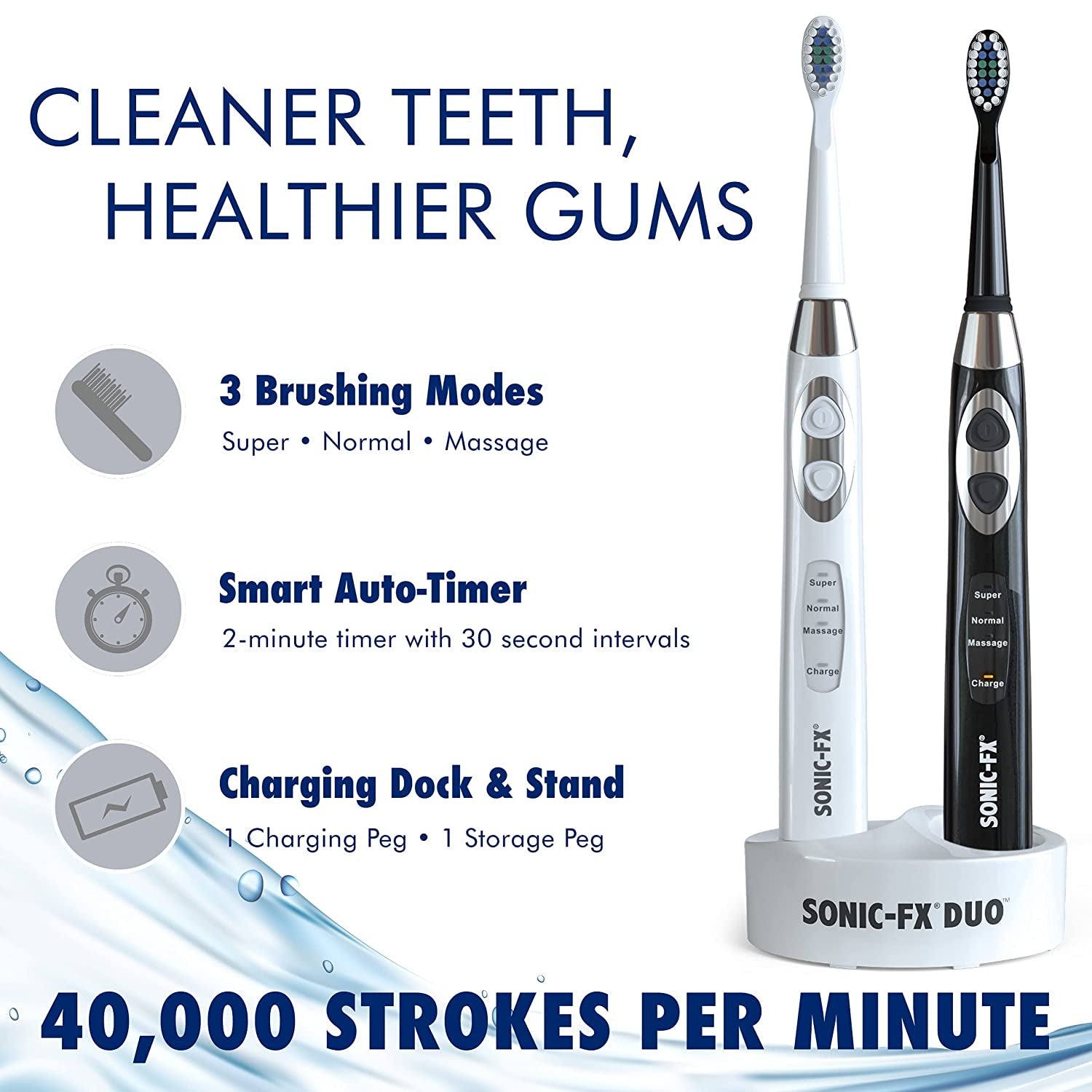 Duo Rechargeable Electric Toothbrush Set – Dual Handle for Adults & Kids