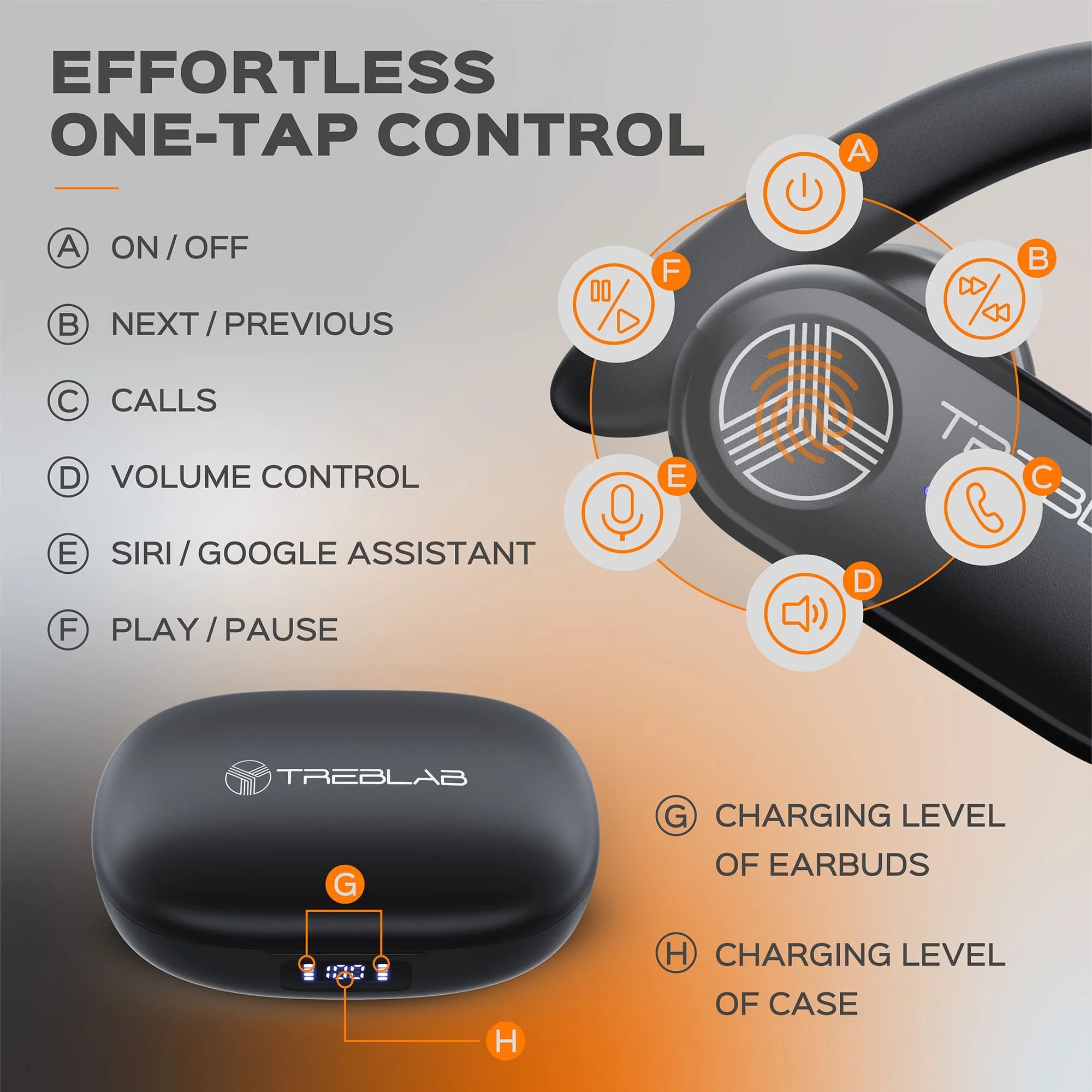 X3-Pro Bluetooth Wireless Earbuds with Portable Charging Case Experience True Wireless Freedom