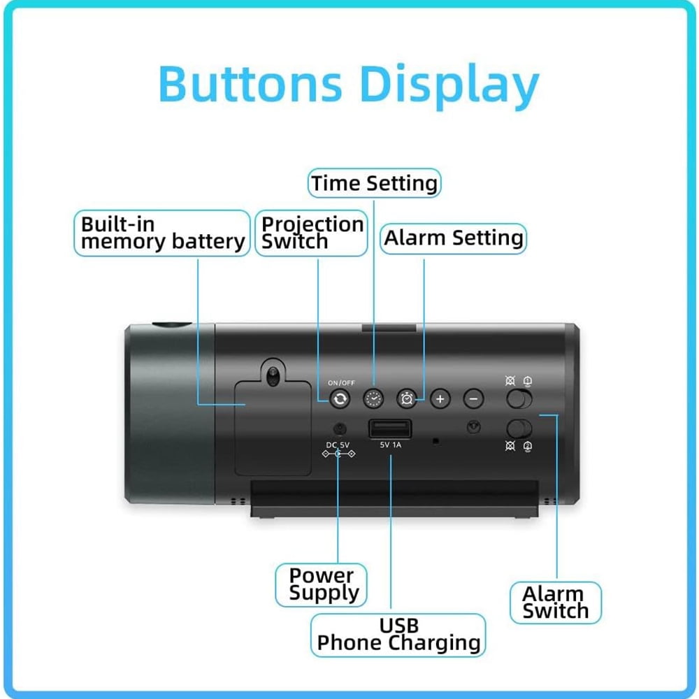 Projection Alarm Clock with USB Charger Ports – LED Digital Dual Alarm Clock with 180° Ceiling/Wall Rotating Projector, Dimmer & Snooze for Bedroom, Home, or Office