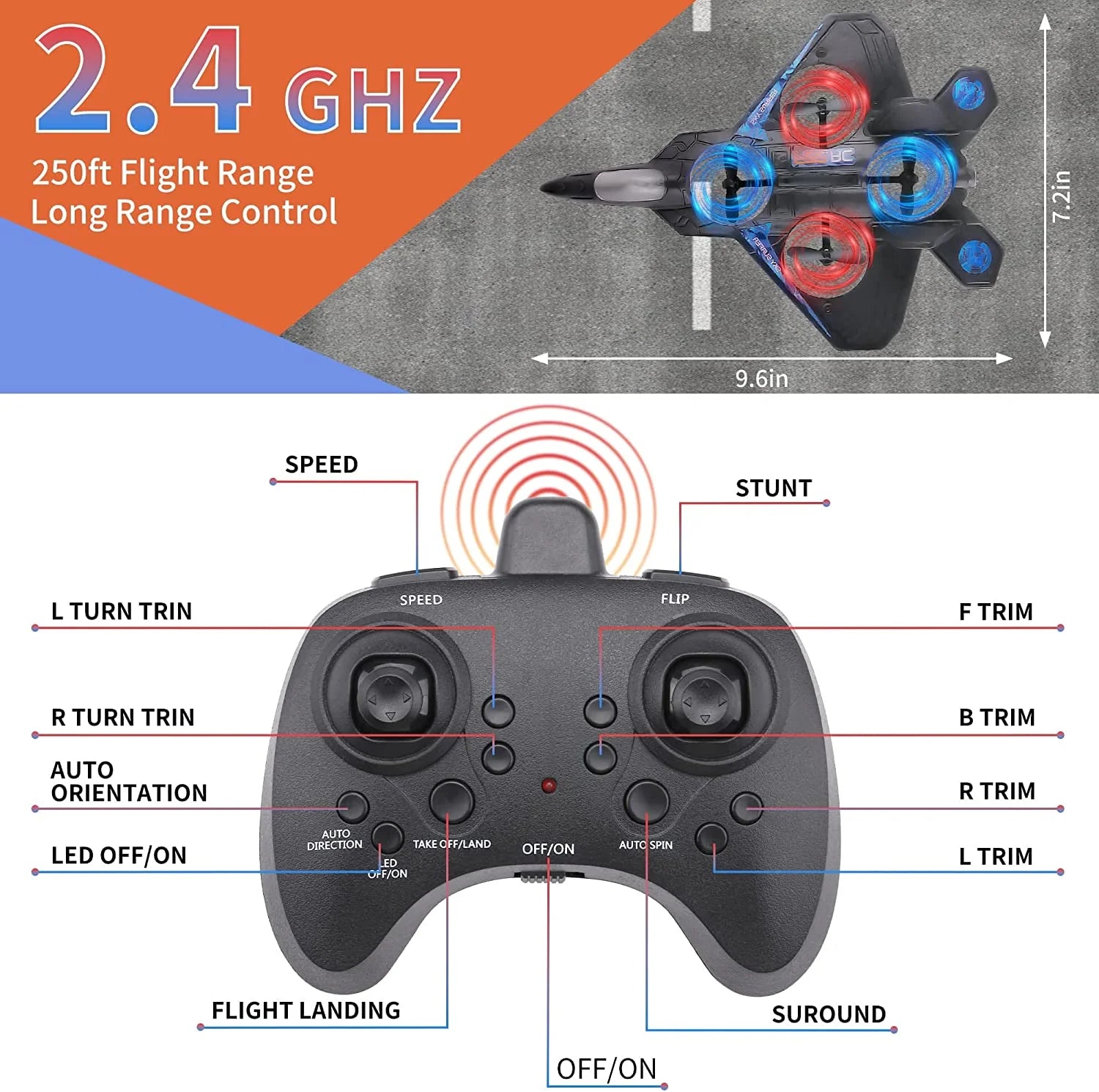 Remote Control Plane for Kids – RC Airplane Helicopter Toy Jet Drone for Boys & Adults