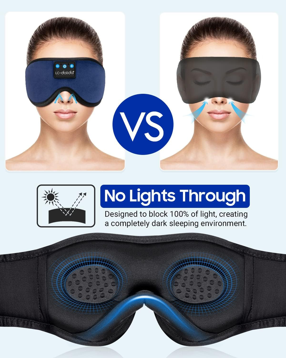 Sleeping Headphones Eye Mask with Bluetooth Wireless Music – 3D Contoured Sleep Mask for Side Sleepers