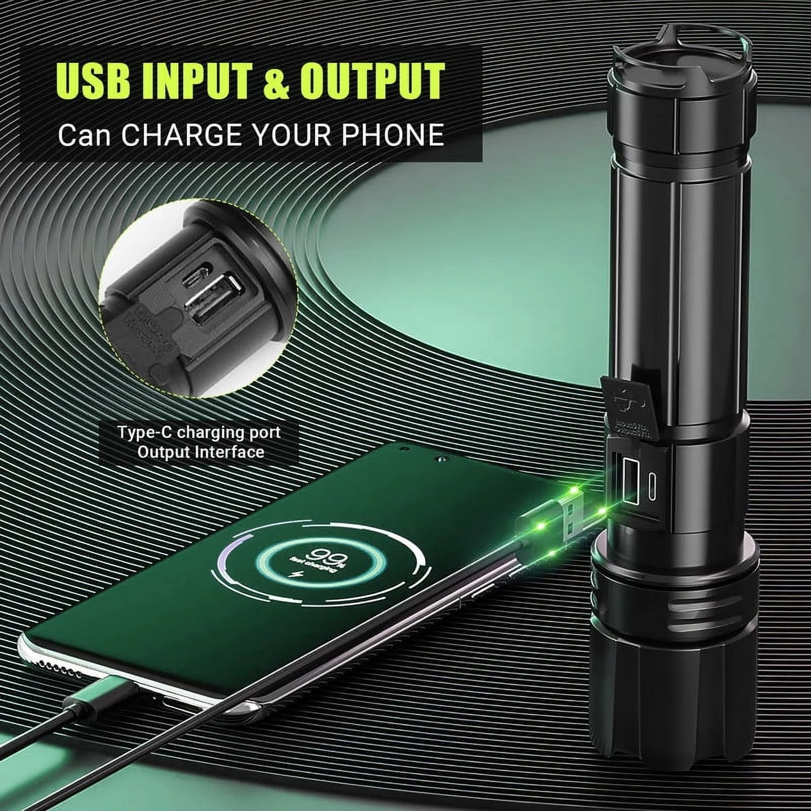 🔦 LED Flashlight, High Powered 10000 Lumens – 5 Modes, Zoomable, Waterproof, Rechargeable (2-Pack) | Emergency, Outdoor, Camping & Home Use