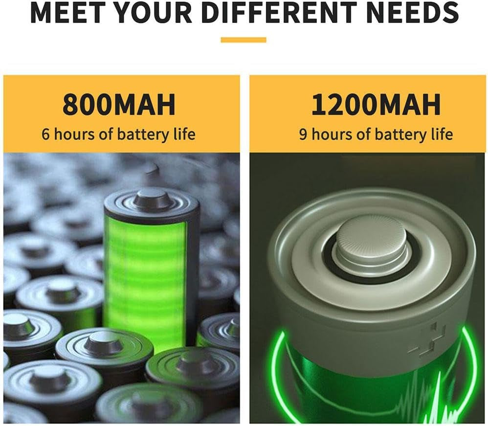 Rechargeable Motorcycle Helmet Wiper – Universal Waterproof Windshield Wiper for Full Face Helmets (800mAh Battery)