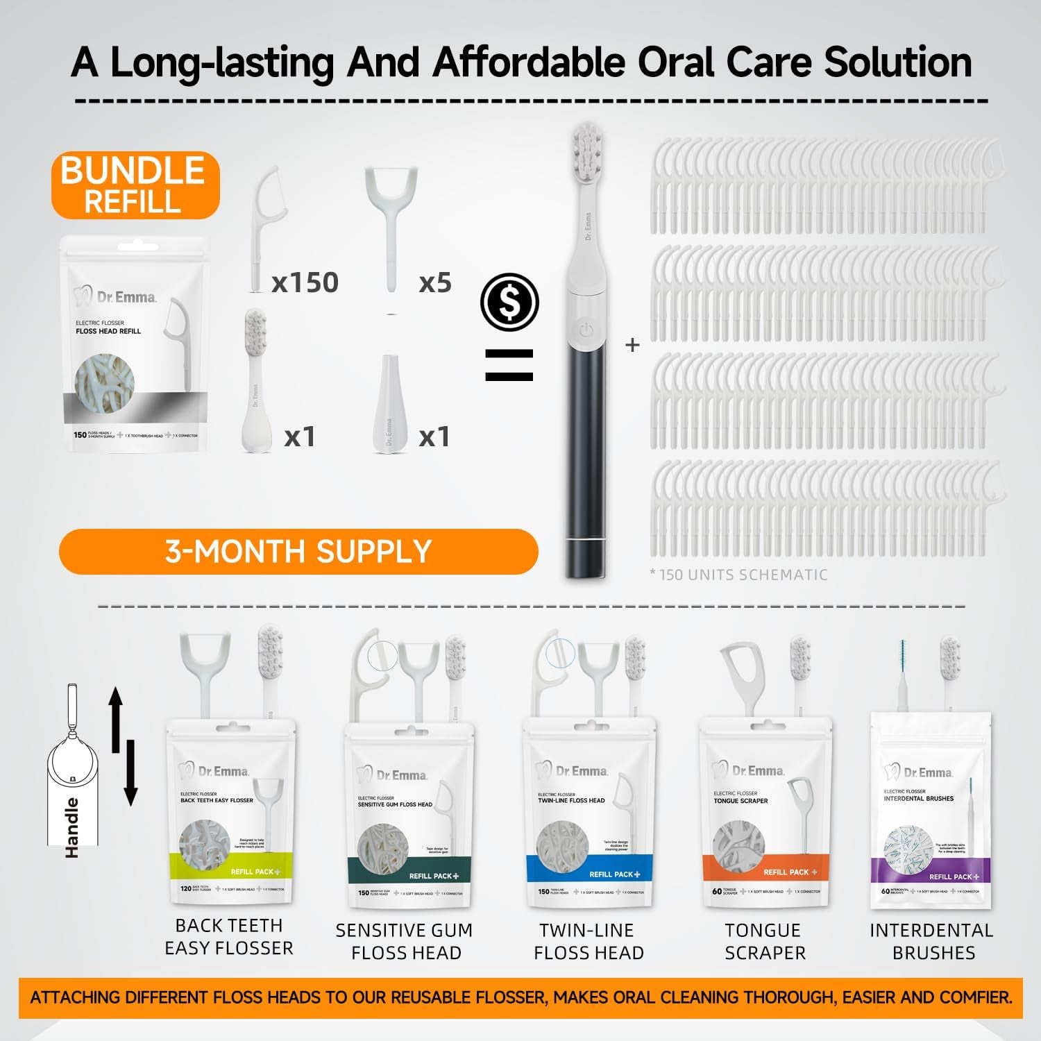 Electric Vibration Flosser – Power Flosser for Adults, Gum Stimulator & Teeth Cleaner with Toothbrush, Reusable Water Flosser Alternative – Baby Blue