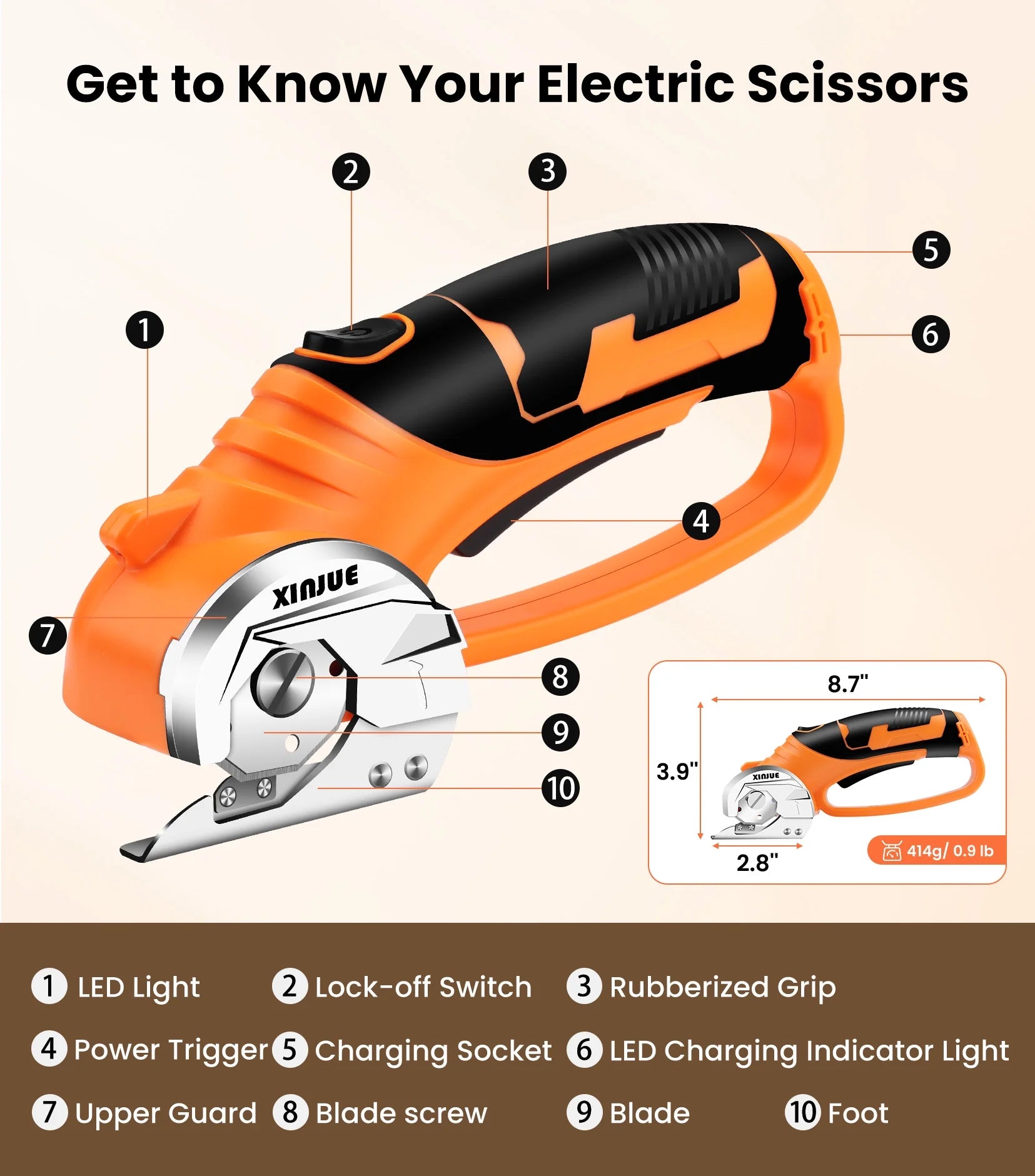 Cordless Electric Scissors — Heavy-Duty 4V Rechargeable Rotary Cutter with Safety Lock & LED Light