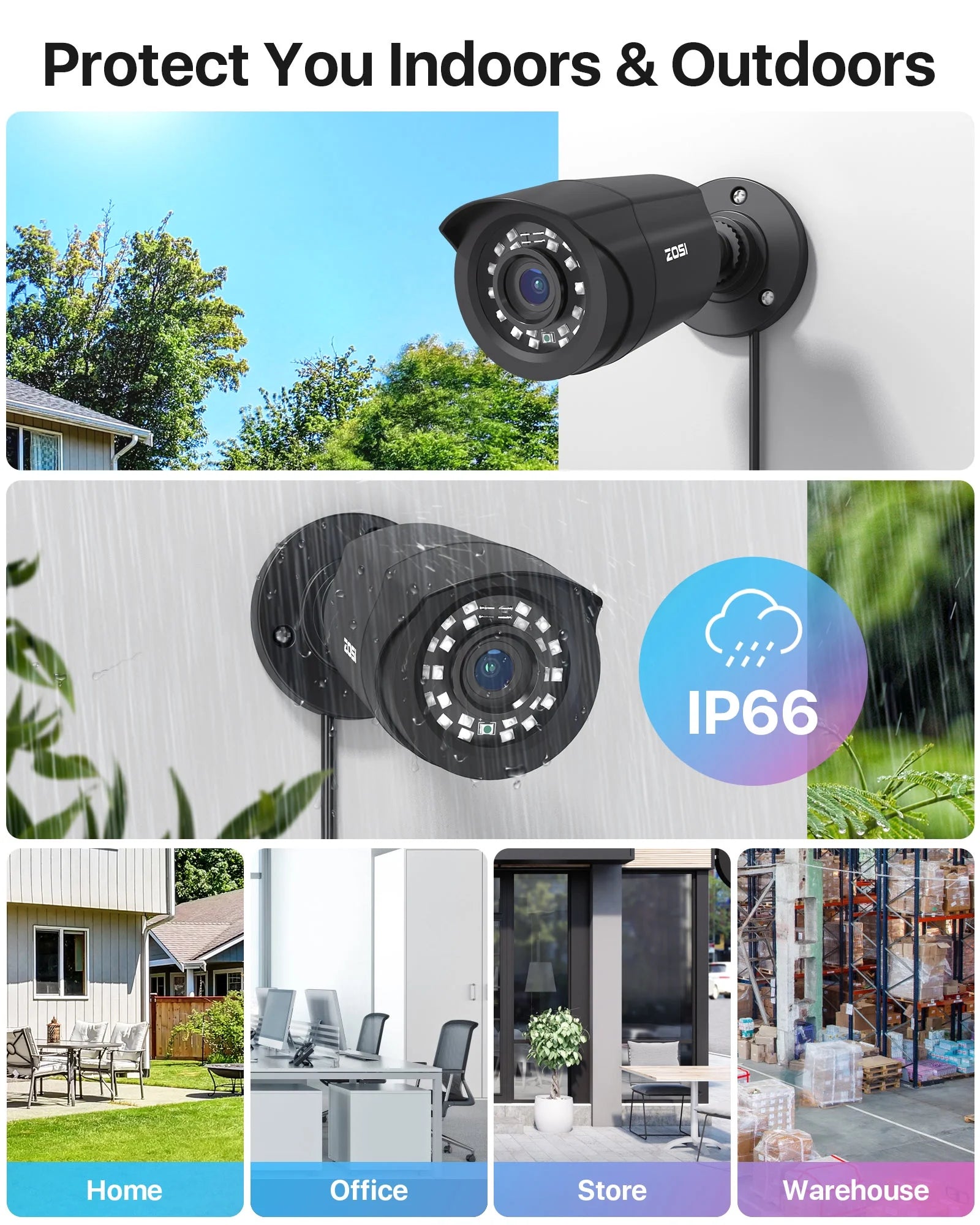 8CH H.265+ 5MP Lite CCTV Security Camera System with 1TB HDD, 1920TVL Weatherproof Cameras, Night Vision, Motion Alerts & Remote Access