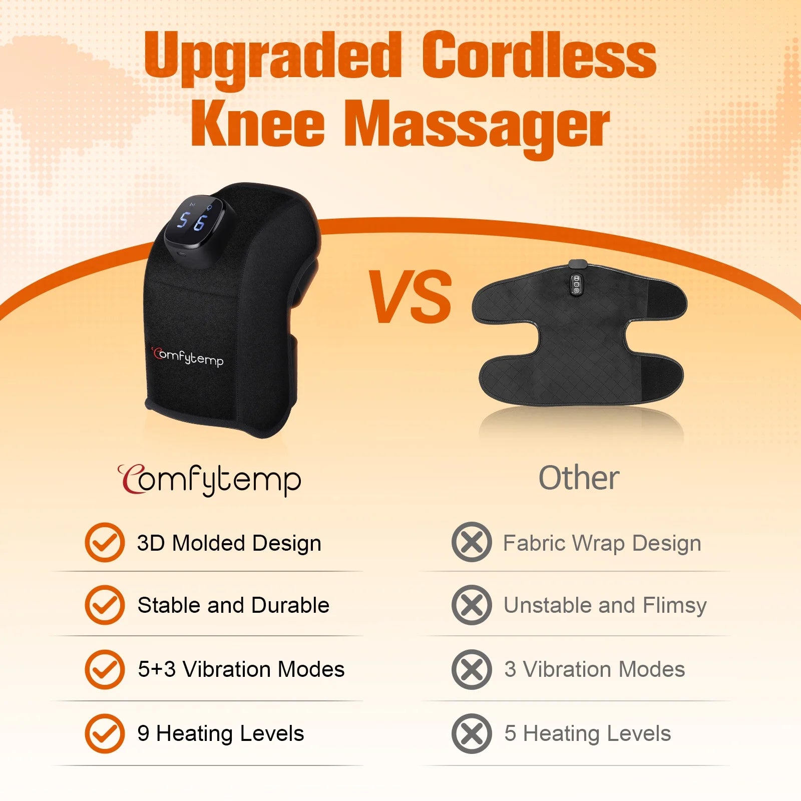 Cordless Knee Massager with Heat and APP Control