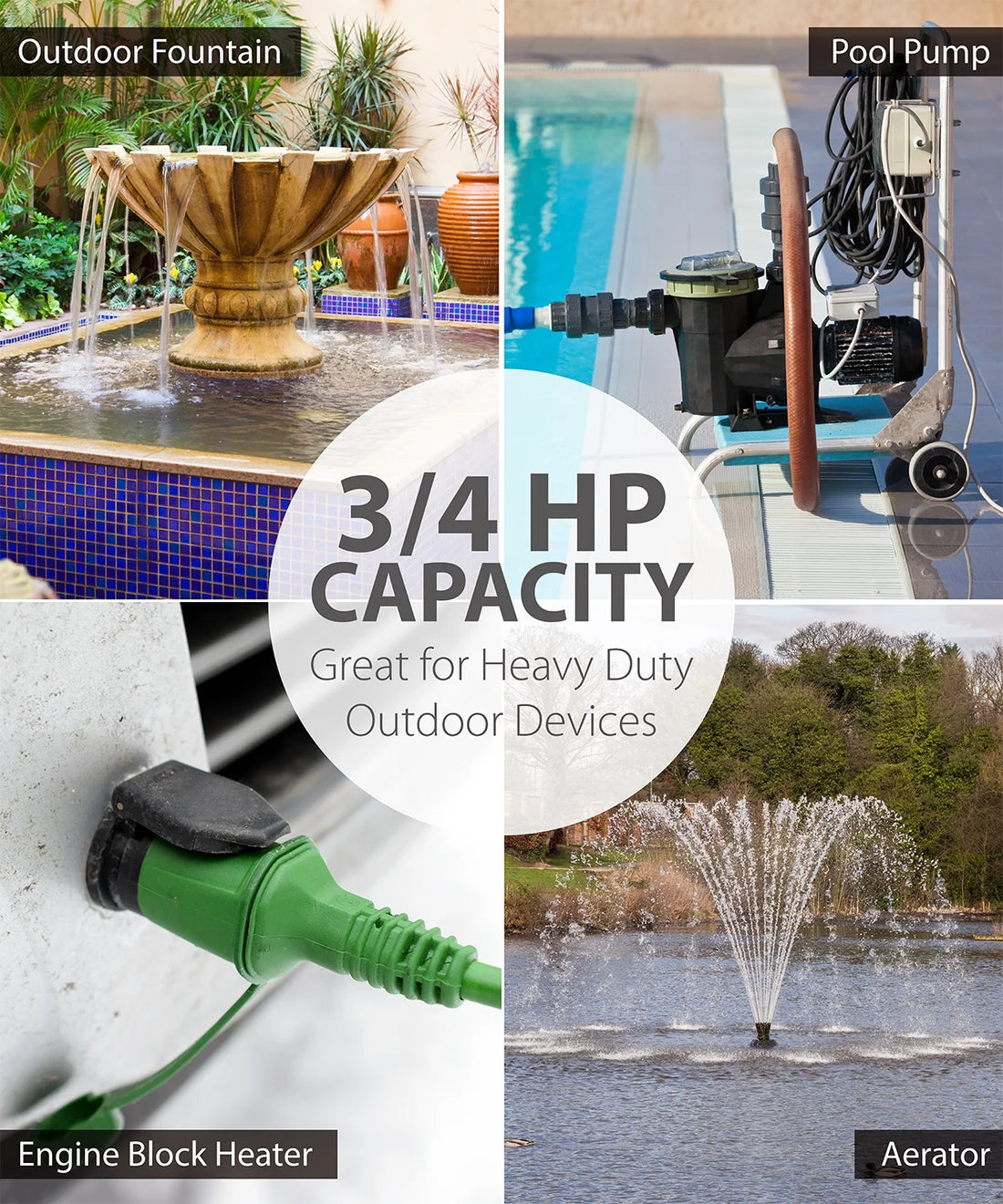[ETL Listed] 2 Pack 24 Hour Mechanical Outdoor Timer
