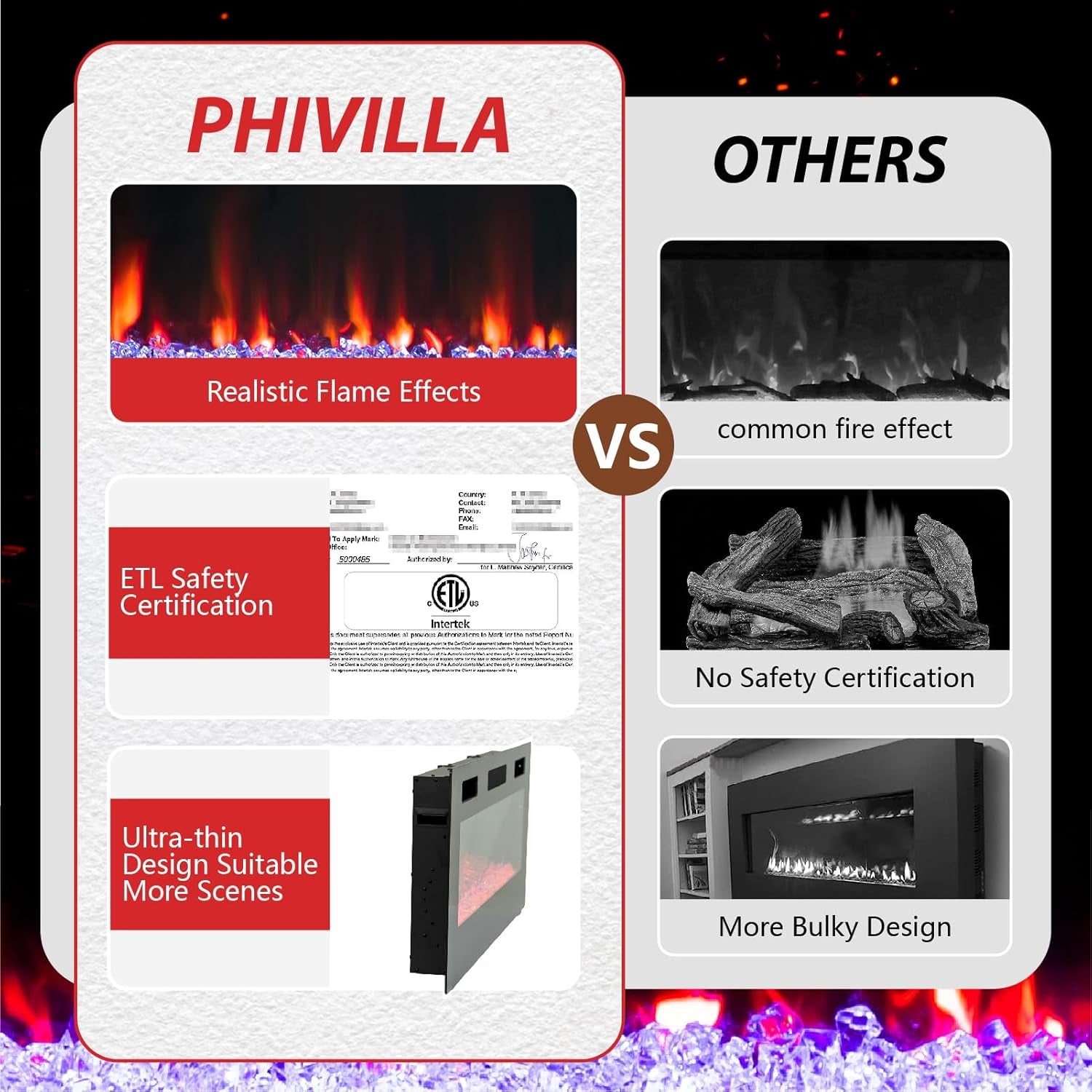 72&quot; Electric Fireplace – Wall Mounted &amp; Recessed, 3.19&quot; Ultra-Thin Linear Heater with Remote, Touch Screen, 750/1500W, Low Noise, Timer