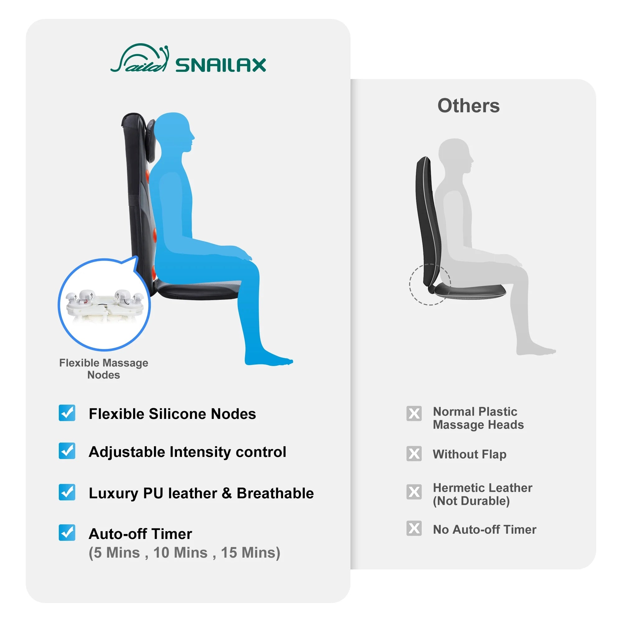 Back Massager with Heat – Electric Deep Tissue Kneading Massage Chair Pad, Relaxation Gift for Home &amp; Office