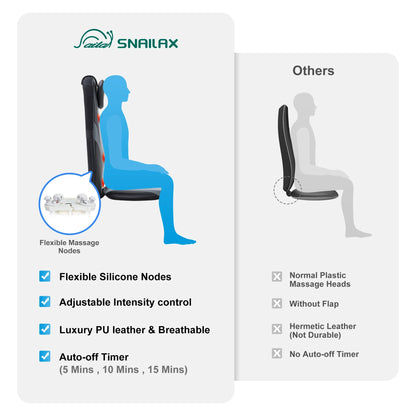Back Massager with Heat – Electric Deep Tissue Kneading Massage Chair Pad, Relaxation Gift for Home &amp; Office