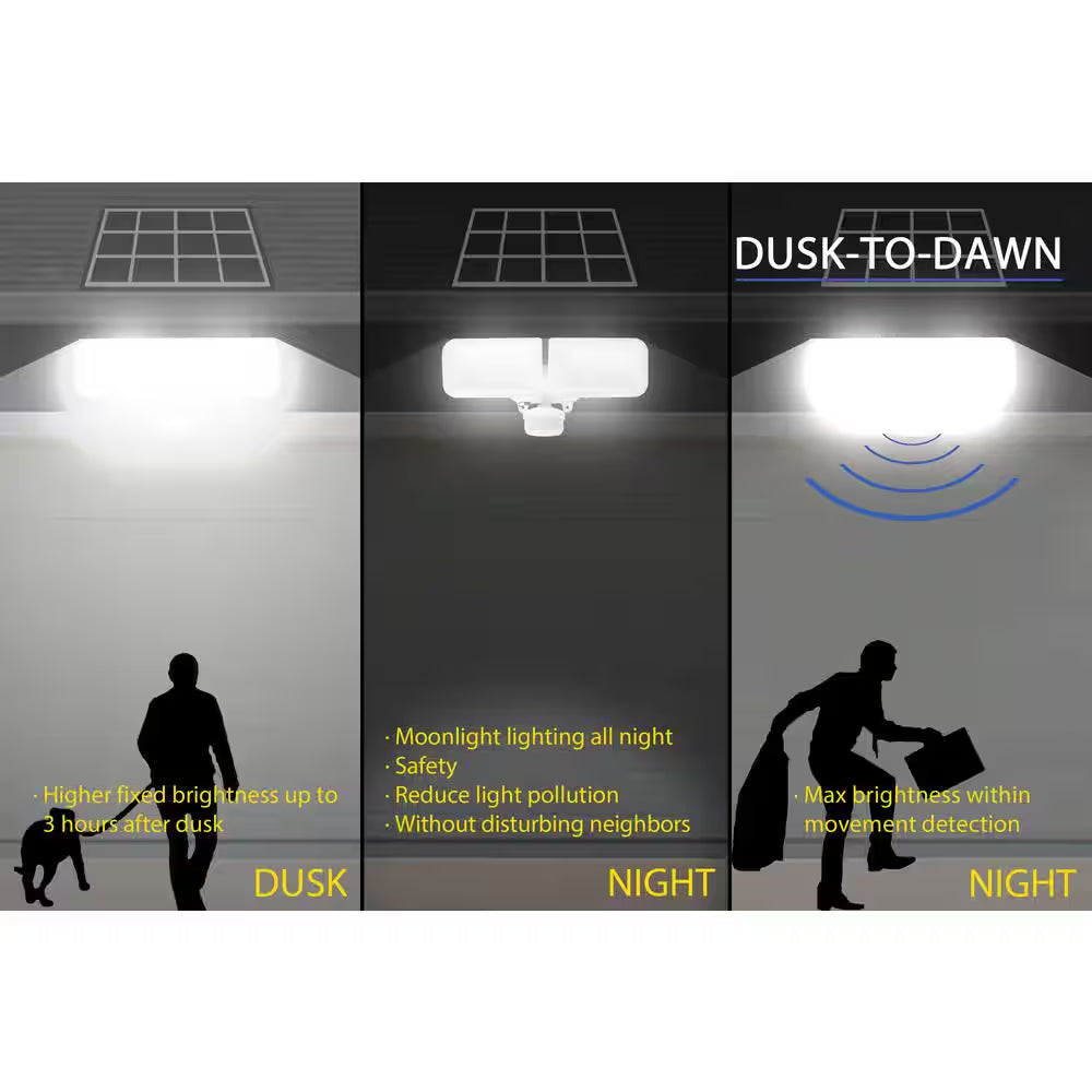 10-Watt White Solar Powered Dual Head Motion Activated Outdoor LED Flood Spot Light