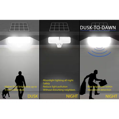 10-Watt White Solar Powered Dual Head Motion Activated Outdoor LED Flood Spot Light