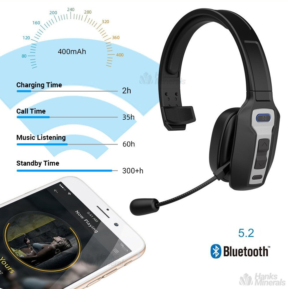 Trucker Headset Wireless Bluetooth 5.2 | AI Noise Cancelling Mic for Phones &amp; PC  Detailed Description: