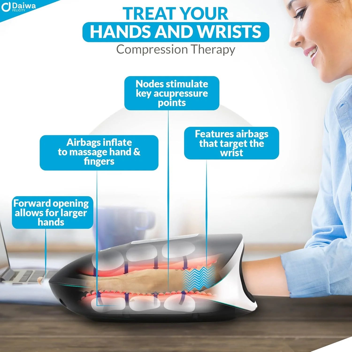 ACU PALM Cordless Hand Massager with Heat &amp; Compression – FSA/HSA Eligible Wrist and Hand Massager for Arthritis &amp; Carpal Tunnel Relief