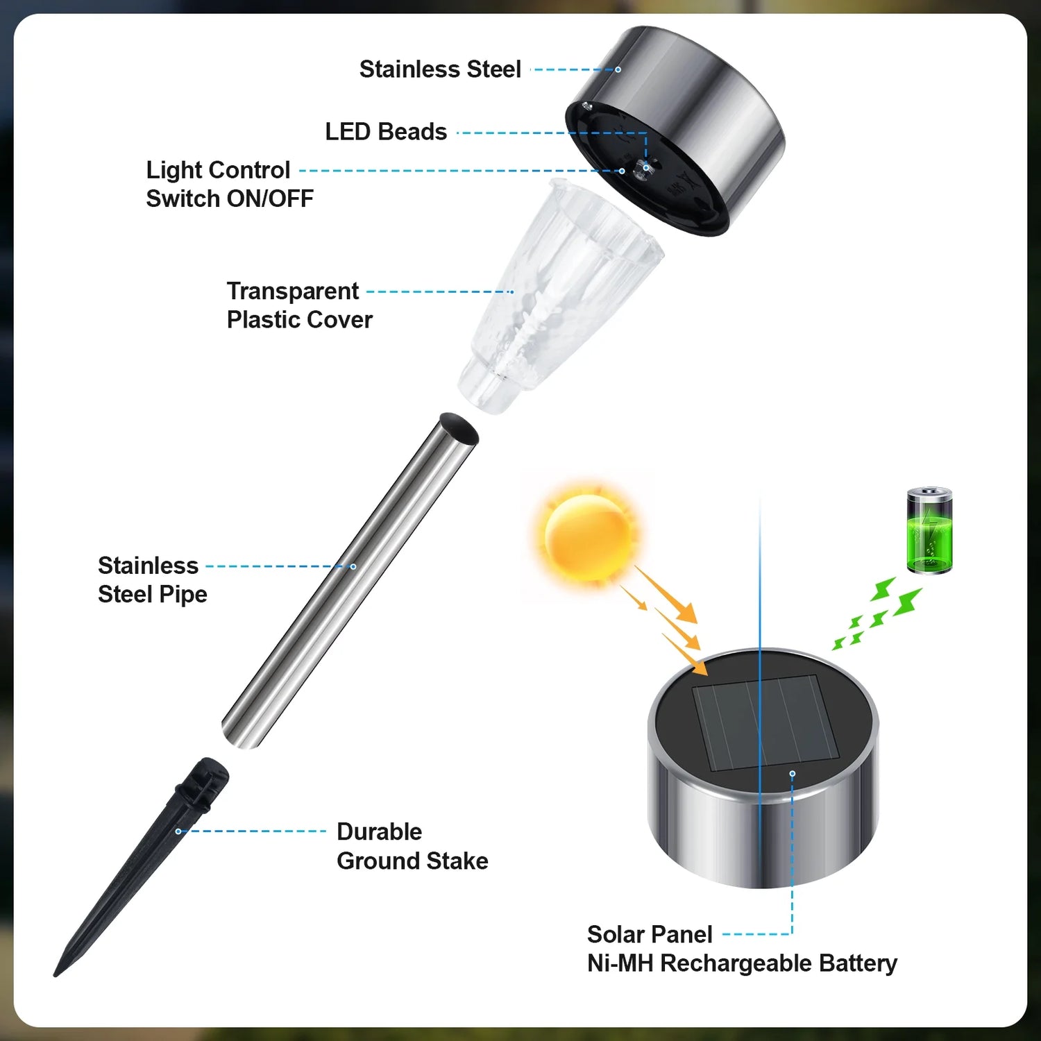 🌟 12 Pack Solar Garden Lights – Illuminate Your Outdoors with Style and Efficiency