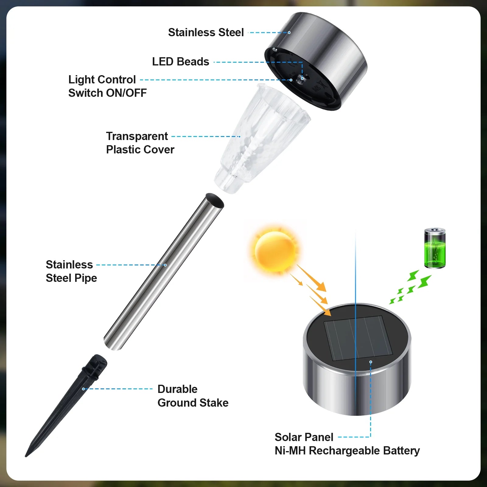 🌟 12 Pack Solar Garden Lights – Illuminate Your Outdoors with Style and Efficiency