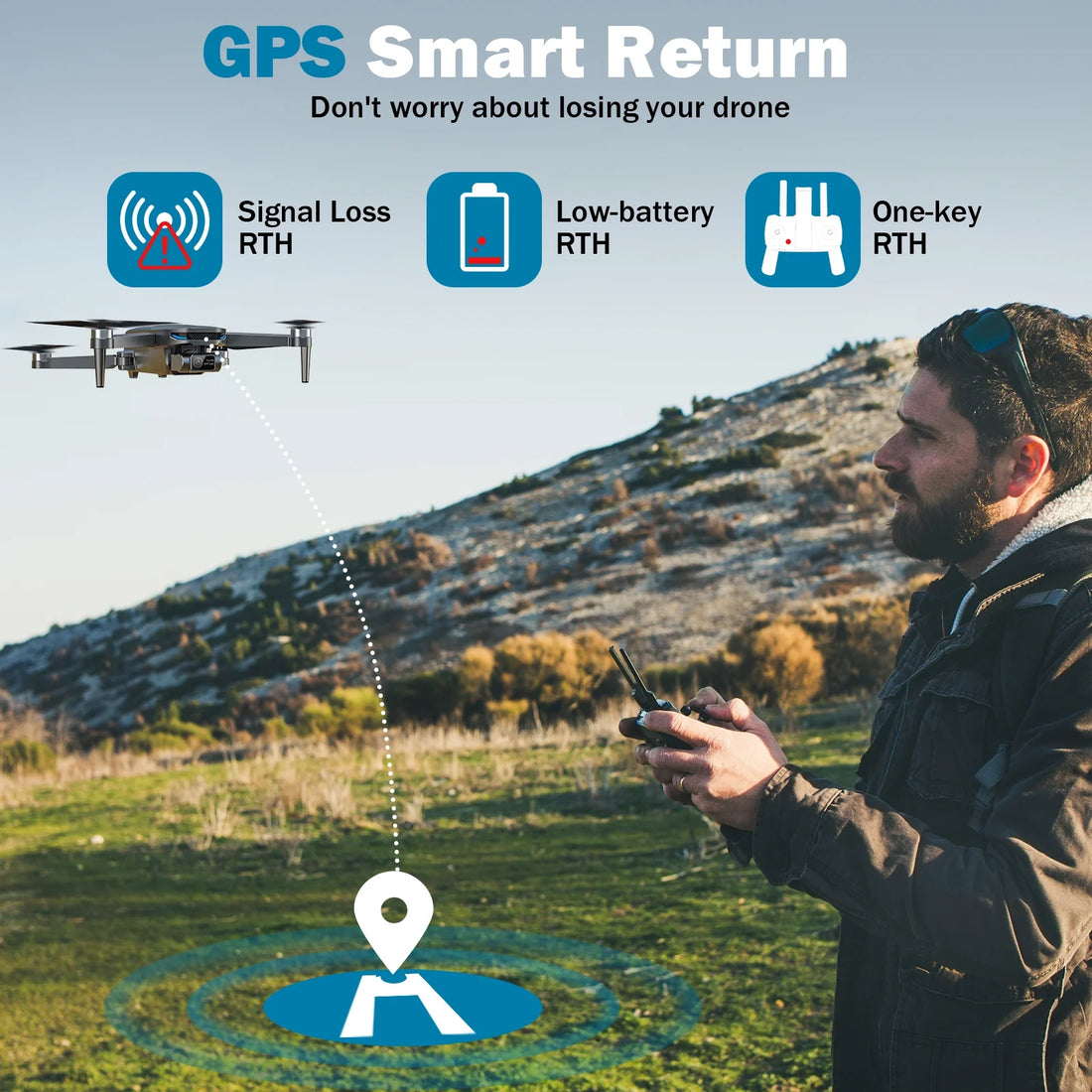 G09 GPS Drone with 4K Camera for Adults – RC Quadcopter with Auto Return, Follow Me, Optical Flow, 2 Batteries for 60 Min Flight, Foldable FPV Drone (Black)