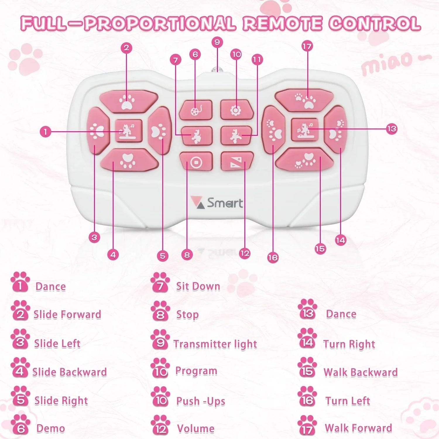 Programmable Robot Cat Toy – Remote Control Interactive Singing &amp; Dancing Robot with LED Eyes for Kids