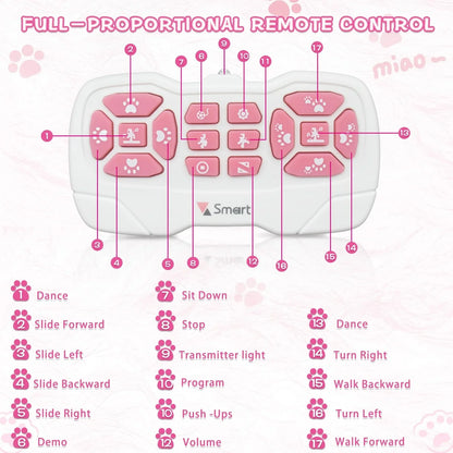 Programmable Robot Cat Toy – Remote Control Interactive Singing &amp; Dancing Robot with LED Eyes for Kids