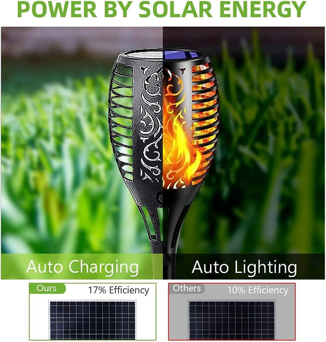 12-Pack Waterproof LED Solar Lights – Flickering Flame Effect Outdoor Lighting for Garden, Yard, Patio, Pathway