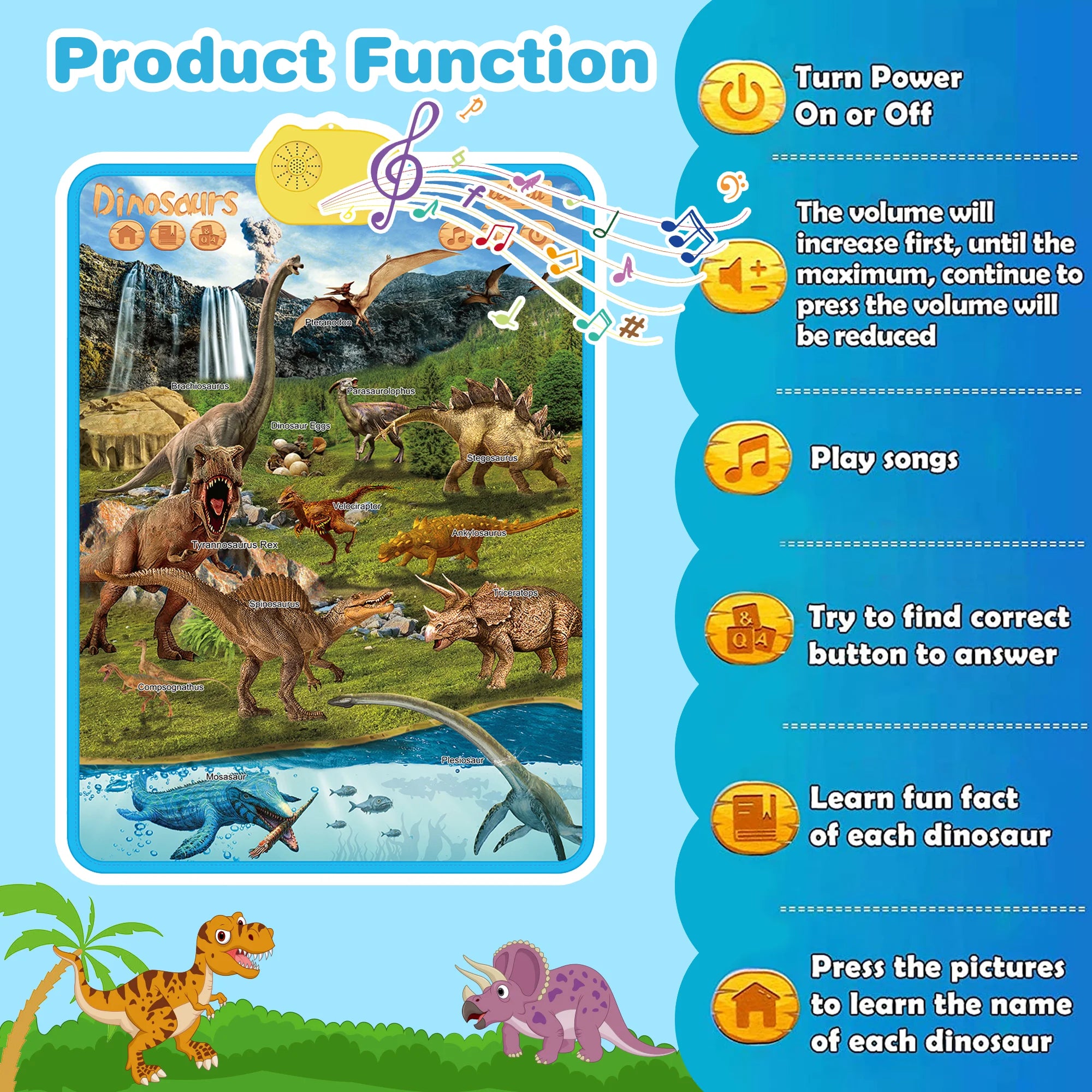 Upgraded Dinosaur Electronic Learning Chart – Interactive Educational Toy for Kids, Early Learning, Letters, Numbers &amp; Fun Facts