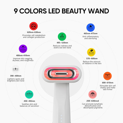 SMOOTHGLOW 2.0 PRO Awakening-4D 9-in-1 Red Light Therapy Wand  Home Facial Rejuvenation &amp; Anti-Aging Skincare Device
