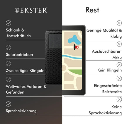 ☀️ Solar-Powered Wallet Tracker Card – Ultra-Slim Bluetooth GPS Tracker, Smart Anti-Loss Finder for Wallets, Luggage, Bags &amp; More