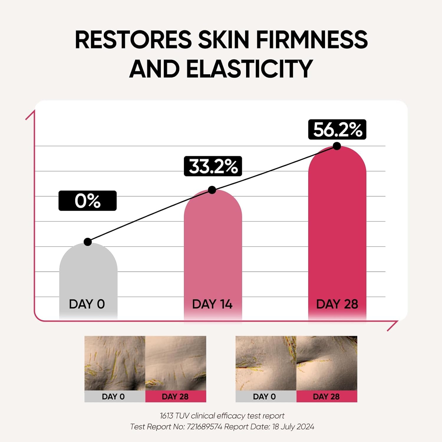 SMOOTHGLOW 2.0 PRO Awakening-4D 9-in-1 Red Light Therapy Wand  Home Facial Rejuvenation &amp; Anti-Aging Skincare Device