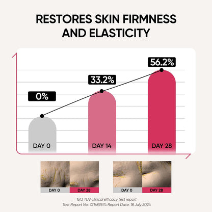 SMOOTHGLOW 2.0 PRO Awakening-4D 9-in-1 Red Light Therapy Wand  Home Facial Rejuvenation &amp; Anti-Aging Skincare Device
