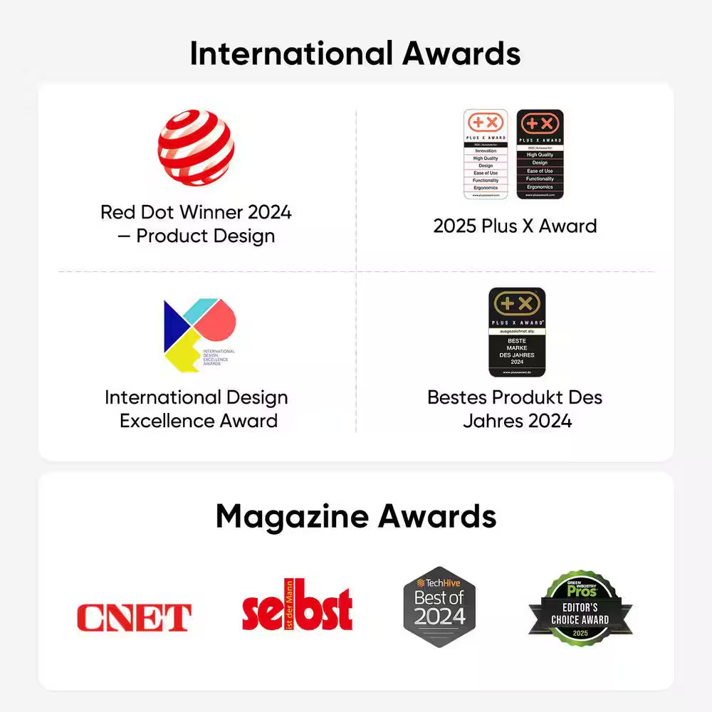 X5 Wireless 8-Inch Robot Lawn Mower | 0.5 Acre / 21,500 Sq. Ft. | All-Wheel Drive, AI Obstacle Avoidance &amp; RTK, App Control