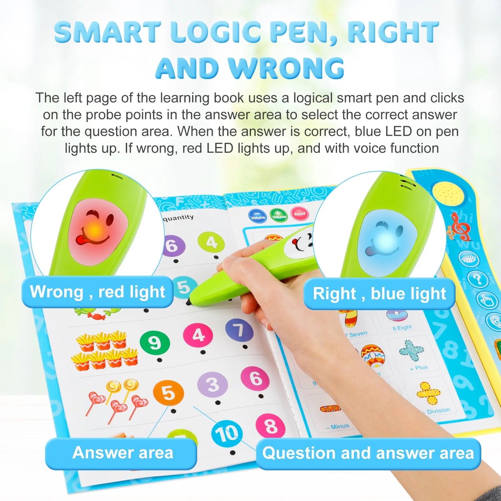 Educational Electronic Learning Book for Kids – Interactive Read &amp; Write Toy for Ages 2–6, Early Learning &amp; Writing Skills