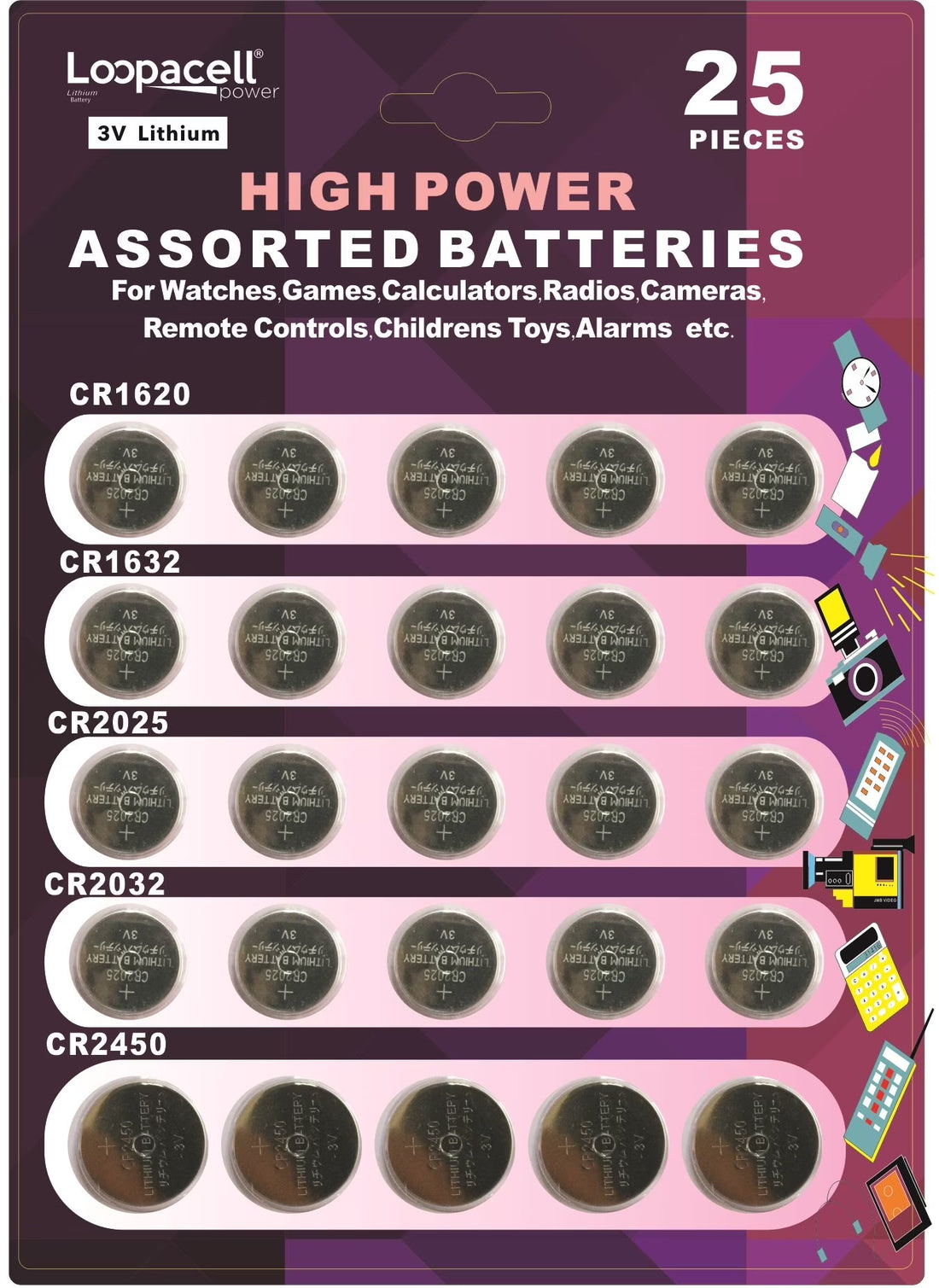 High-Power 3V Lithium Button Cell Battery Assortment – CR2032, CR2025, CR2450, CR1620, CR1632