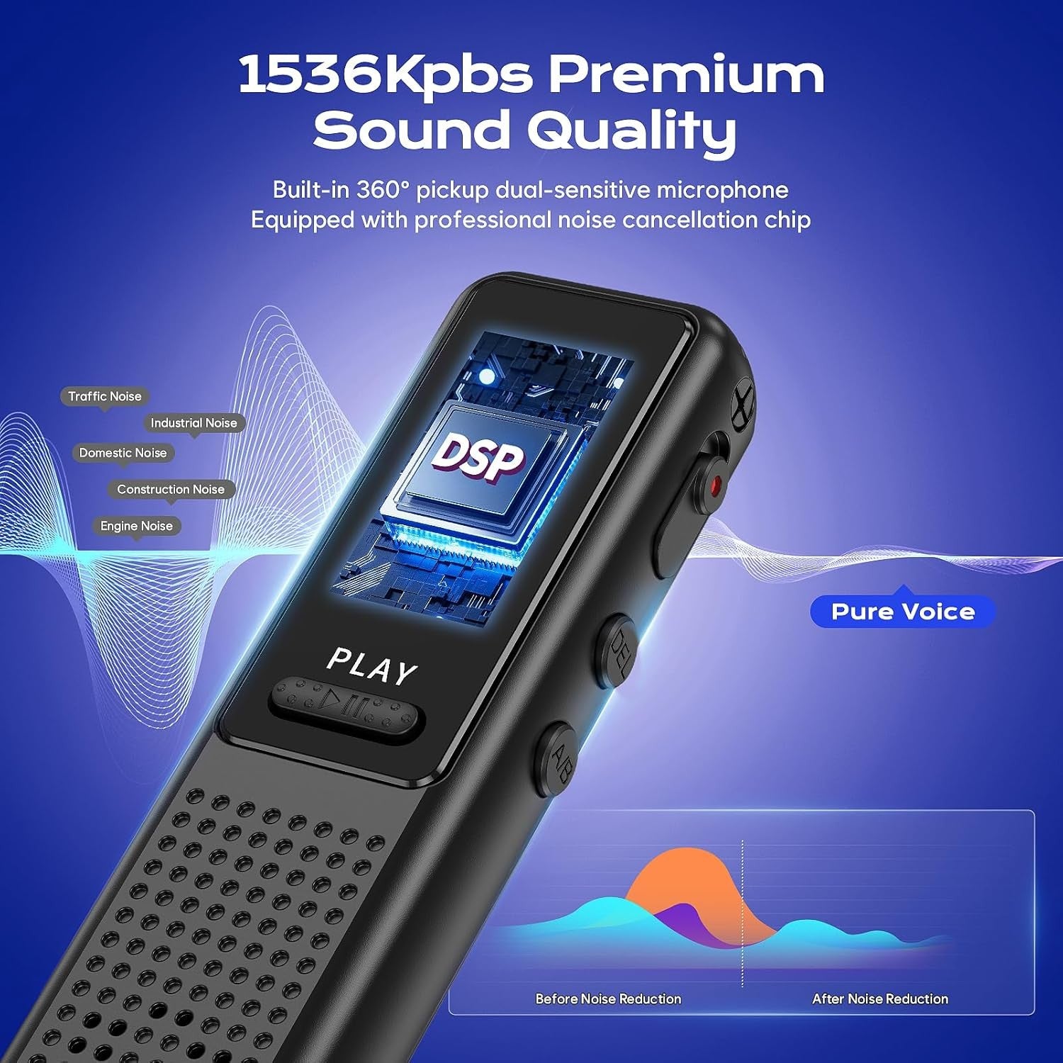 ZIPCIDE 64GB Digital Voice Recorder – 1536kbps HD Recording, Dual Noise Reduction, Ultra-Compact, Voice Activated