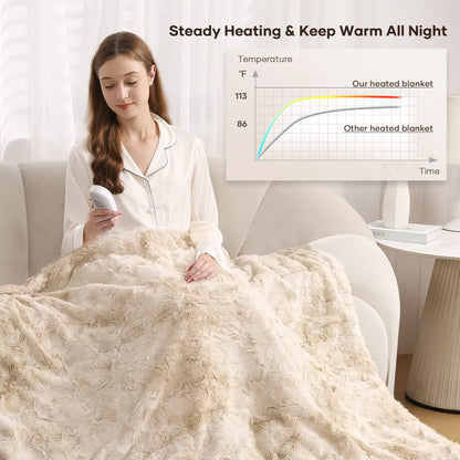 Electric Throw Blanket 50&quot; x 60&quot; – Soft Faux Fur Heated Blanket with Large LED Display, 6 Heat Settings &amp; 4-Hour Timer | Tie-Dye Off White